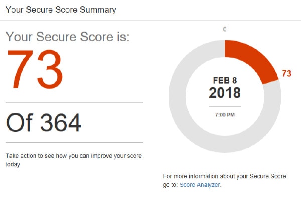img-Office365-Security-Monitoring