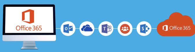 Office 365 Tenant to Tenant Migrations