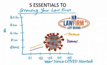 5-Essentials-To-Grow-Your-Law-Practice